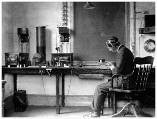early radio telegraphy office